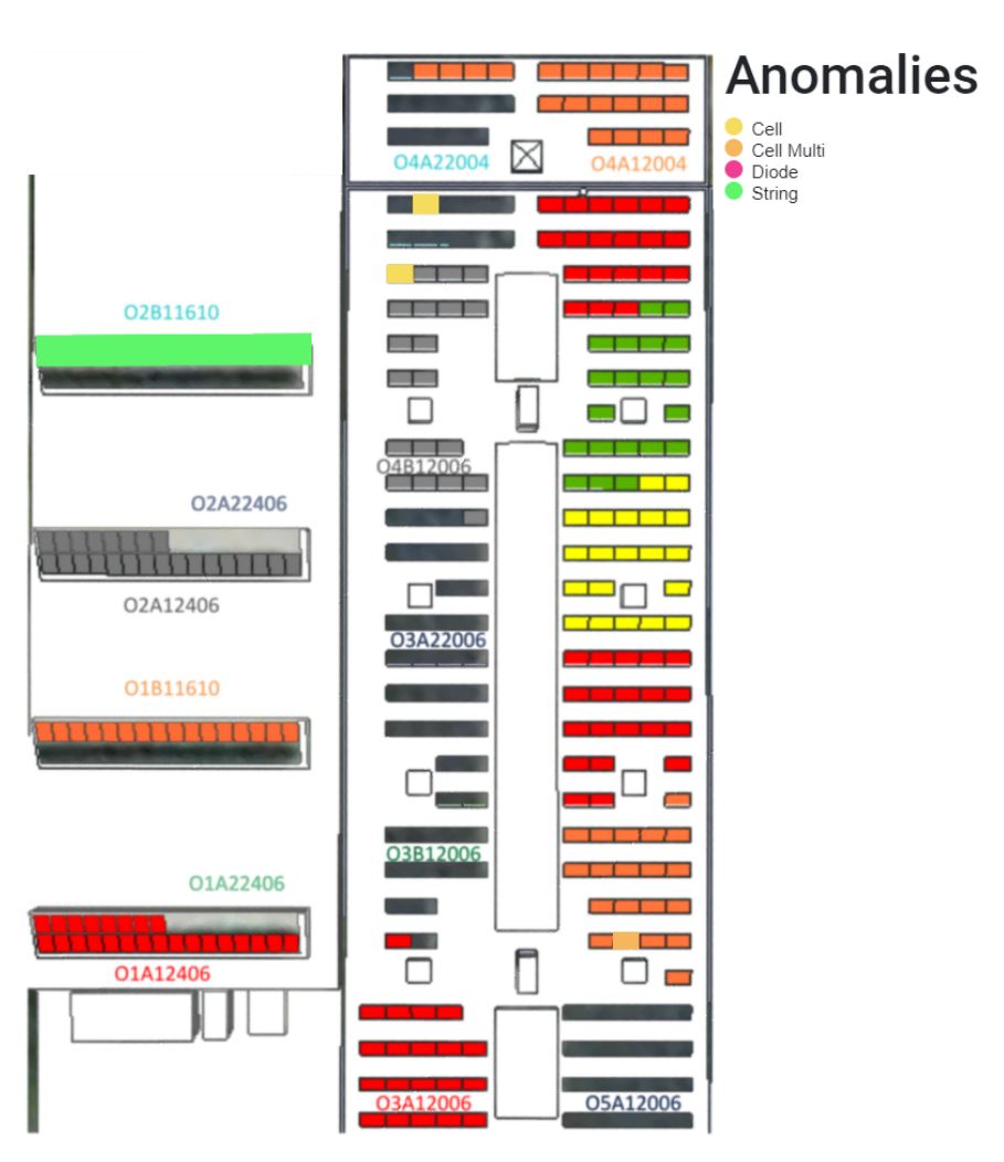 Solar Site Infrared Inspection report